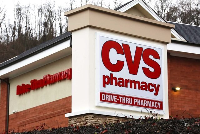 What Does CVS Stand for